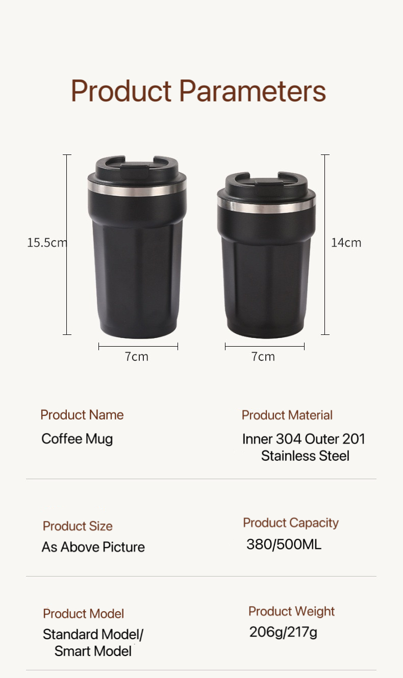 Stainless Steel Double-Wall Insulated Coffee Cup